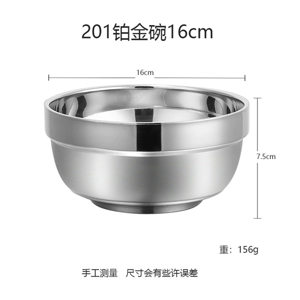 Tô Chén Inox 201 Gia Dụng Quán Ăn